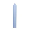 Klein dappertje Blauw jaarring kaarsje